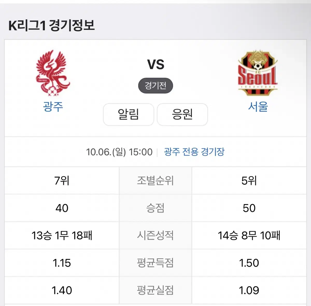 광주 fc vs fc서울 원정석 정가양도